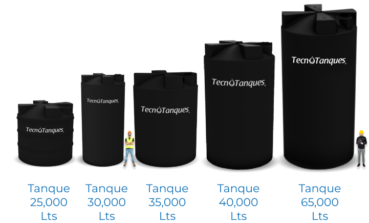 tanques industriales